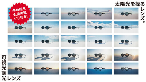 「可視光調光レンズ」（秋冬Ver.)